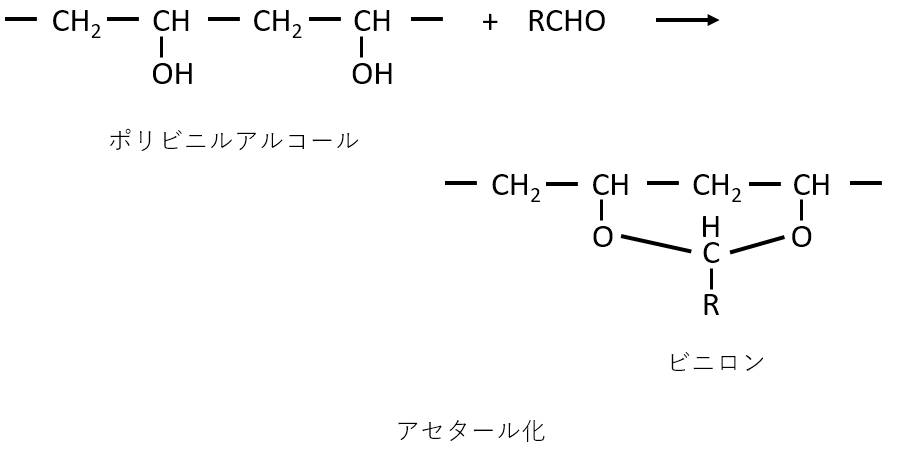 アセタール化