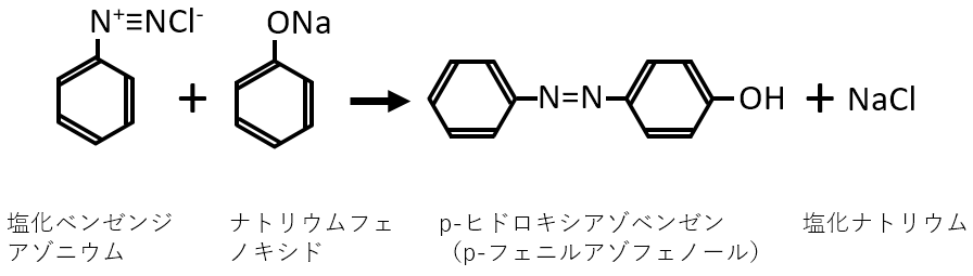 カップリング