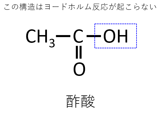 酢酸ヨードホルム起こらない