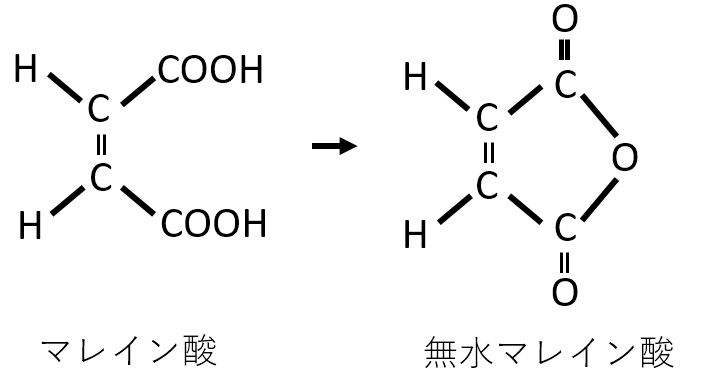 マレイン酸無水マレイン酸