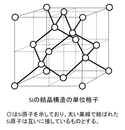 2020名古屋大学Ⅰ1ウ2