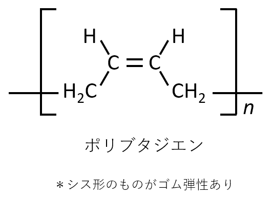 ポリブタジエン