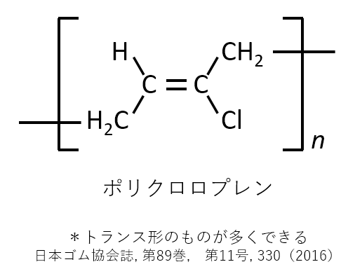 ポリクロロプレン