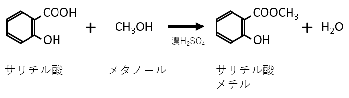 サリチル酸、サリチル酸メチル