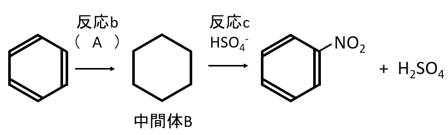 東京医科歯科大学2021-1-問6