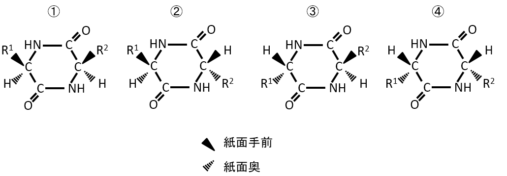 2018東京大学第1問オ1