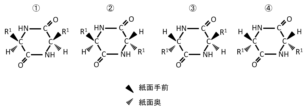 2018東京大学第1問オ3