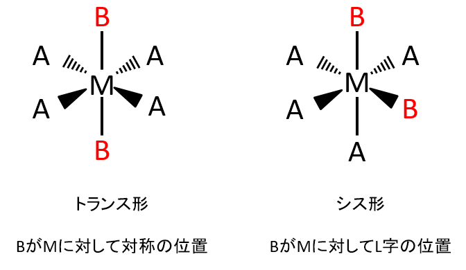 2018東京大学第2問キ3