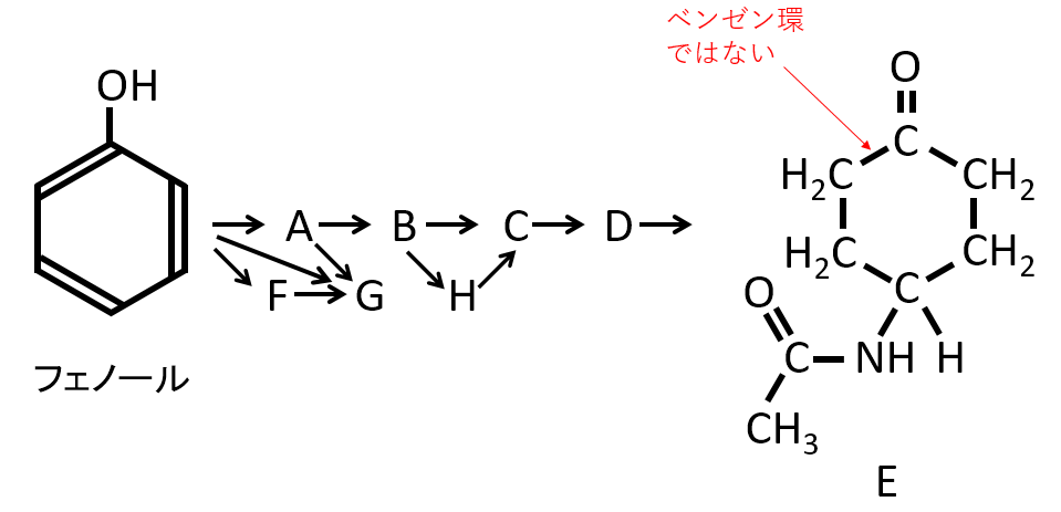 東京大学2019第1問.png