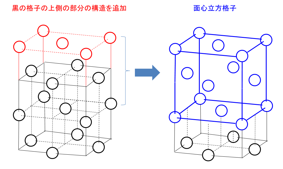 東京大学2019問3Ⅱク.png